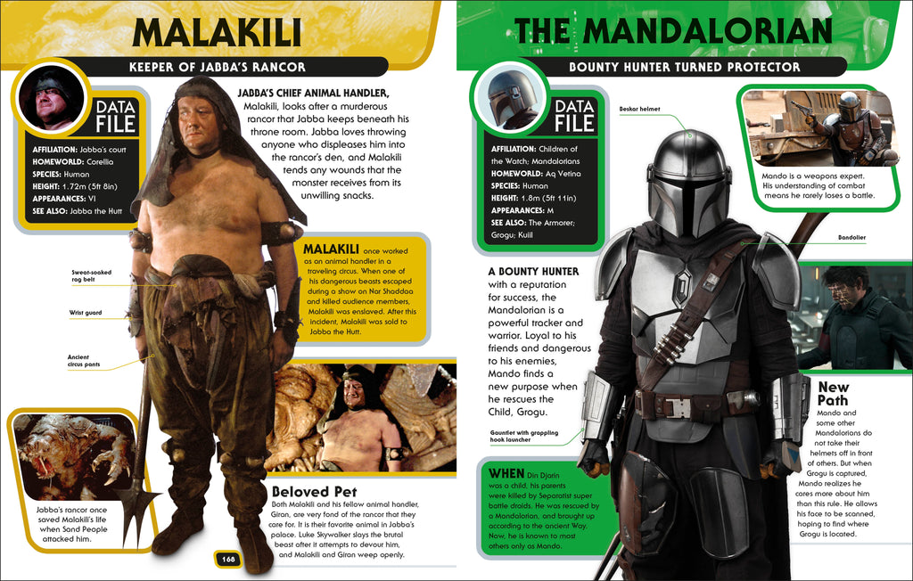 Star Wars Character Encyclopedia Updated And Expanded Edition
