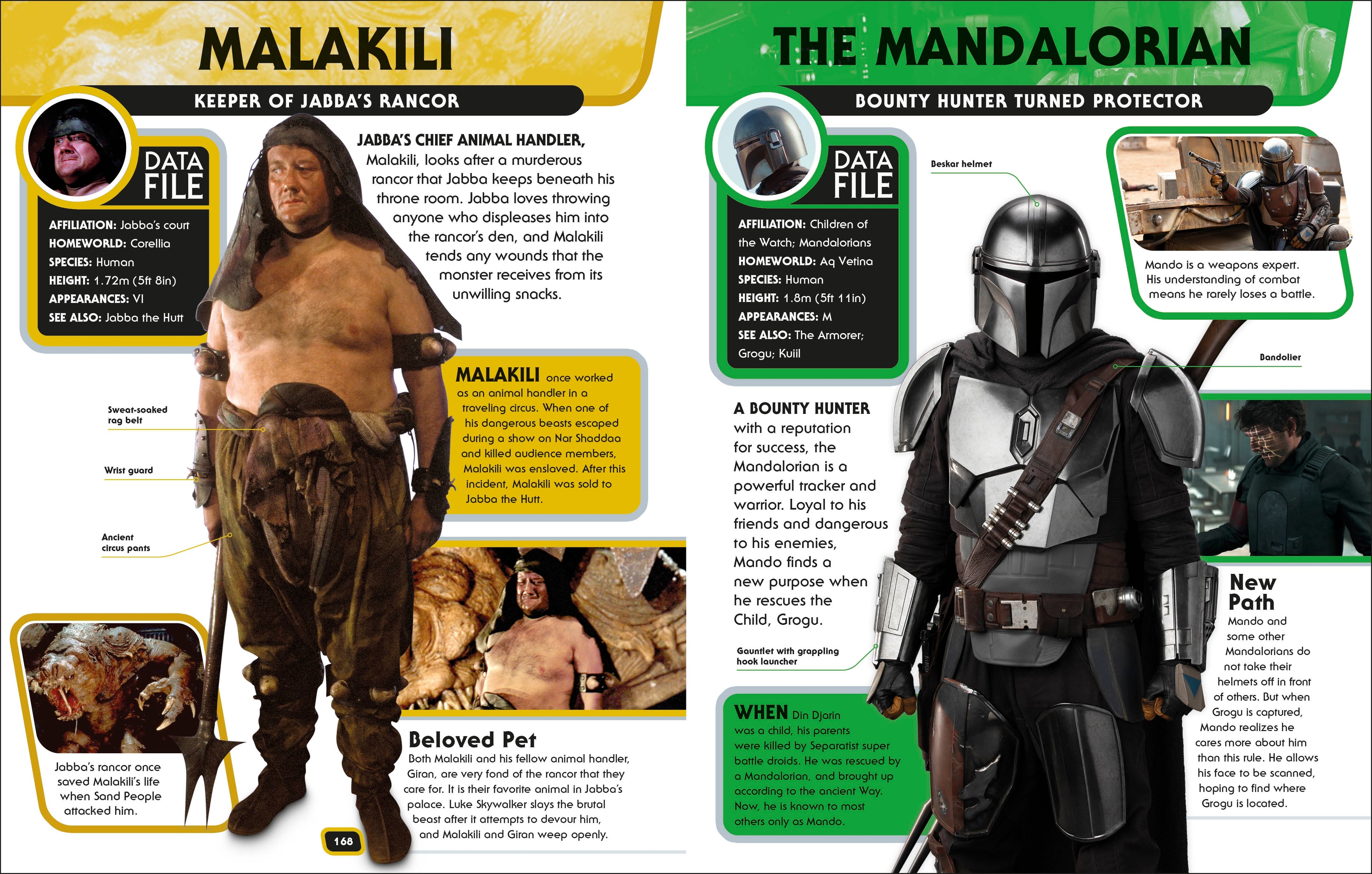 Star Wars Character Encyclopedia Updated And Expanded Edition