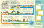 Active Learning Dinosaurs and Other Prehistoric Creatures-image