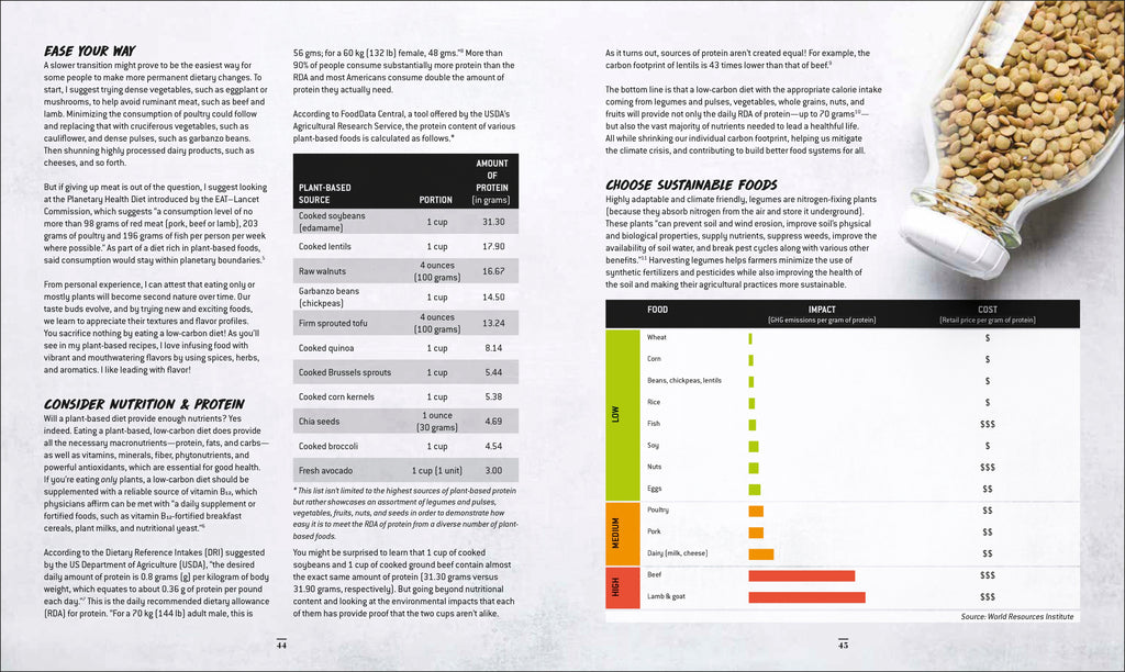The Low-Carbon Cookbook & Action Plan
