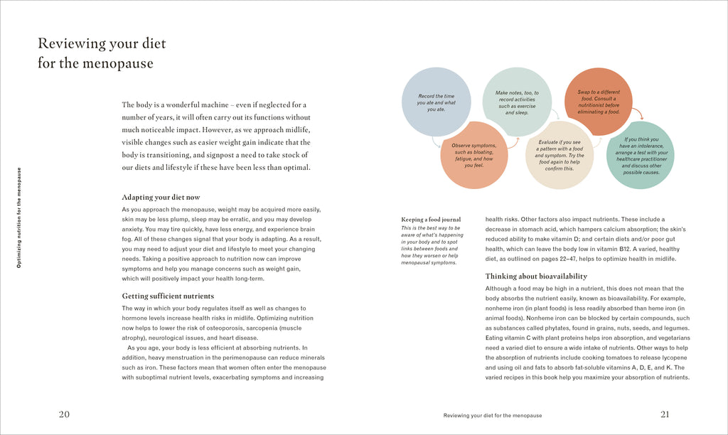 Deliciously Healthy Menopause-spread image