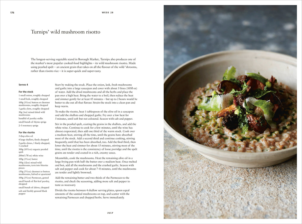 Turnips' Edible Almanac-Spread, Image, (PRHC, Design, Do, Not, Use)-8