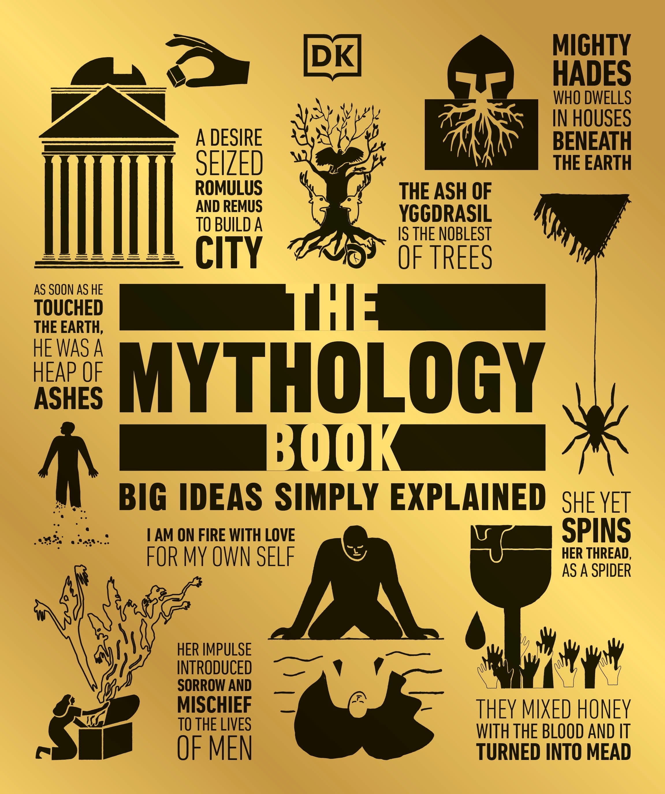 The Mythology Book cover