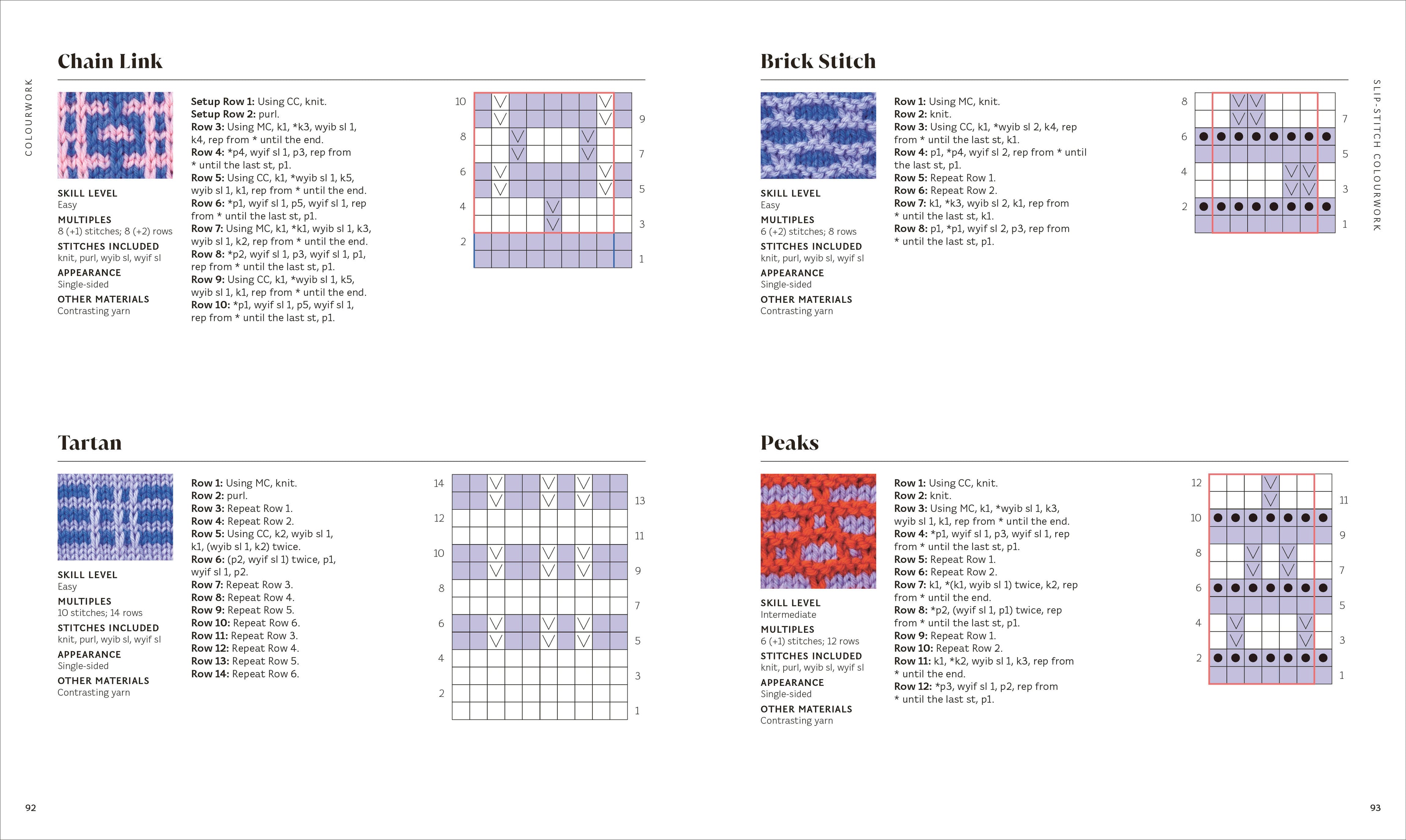 Knitting Stitches Step-by-Step