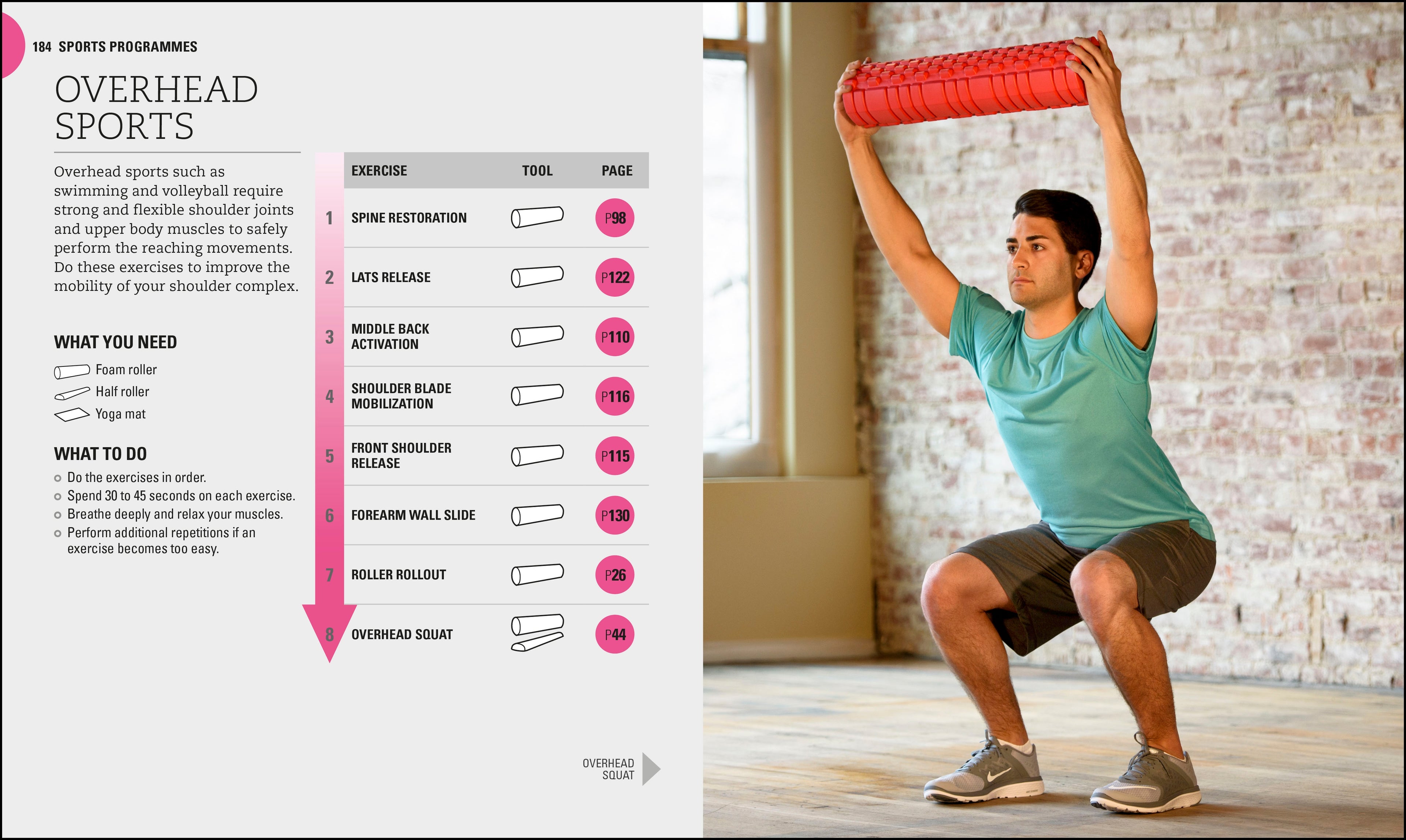 Foam Roller Exercises