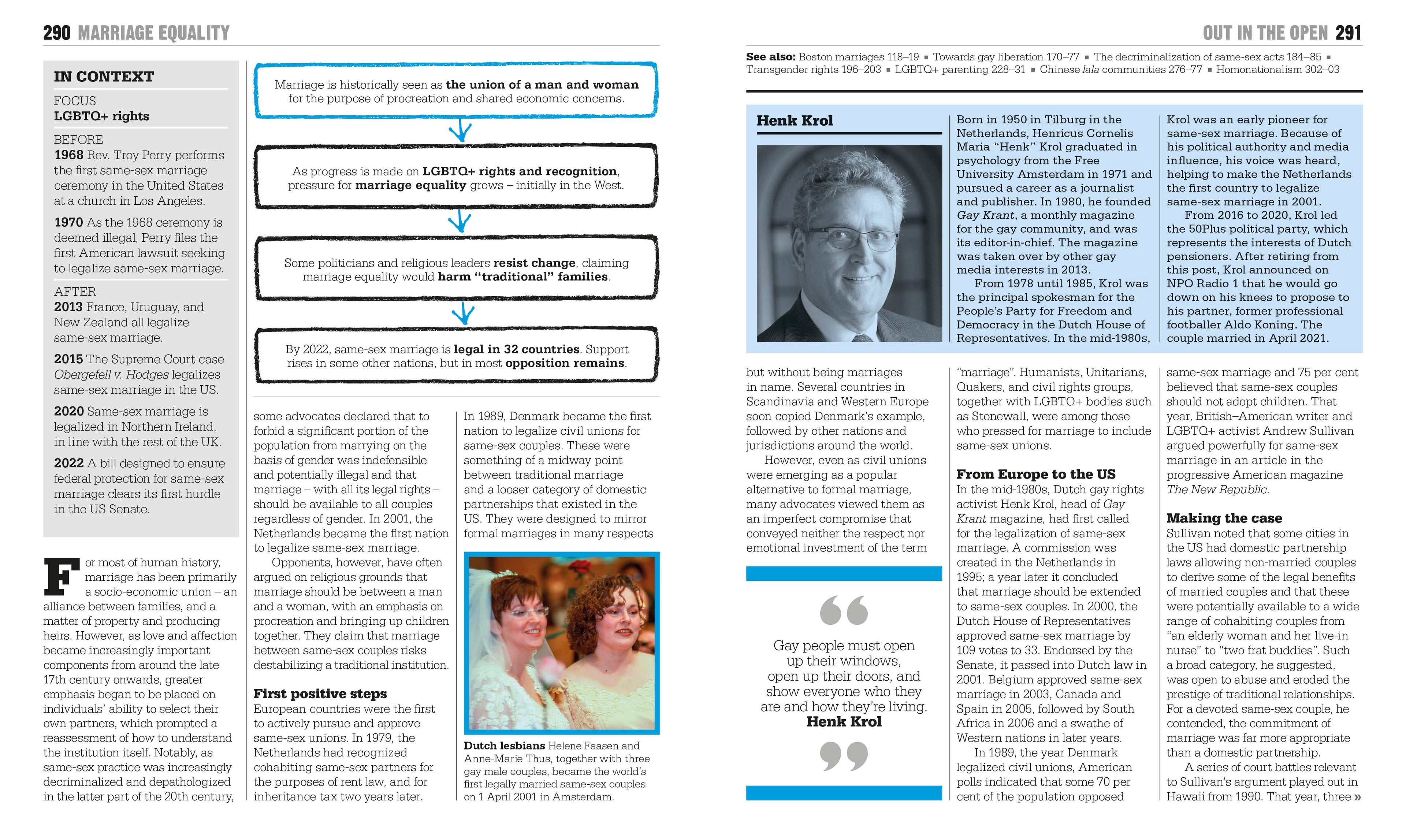 The LGBTQ + History Book-Spread, Image, (PRHC, Design, Do, Not, Use)-11