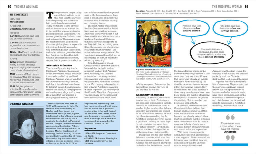 The Philosophy Book-Spread, Image, (PRHC, Design, Do, Not, Use)-6