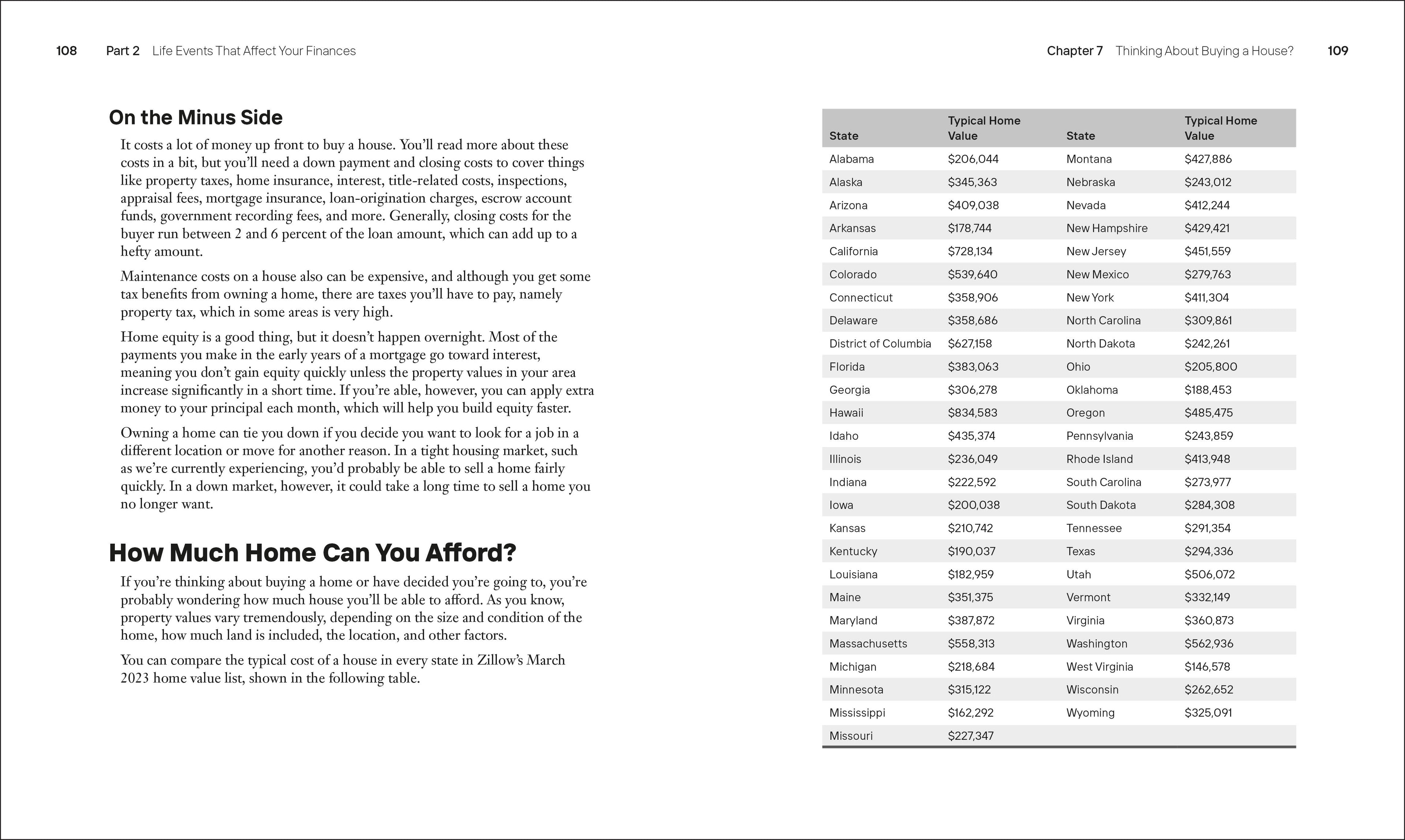 Money for Millennials-Spread, Image, (PRHC, Design, Do, Not, Use)-5