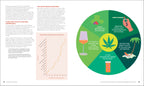 Reefer Wellness-Spread, Image, (PRHC, Design, Do, Not, Use)-7