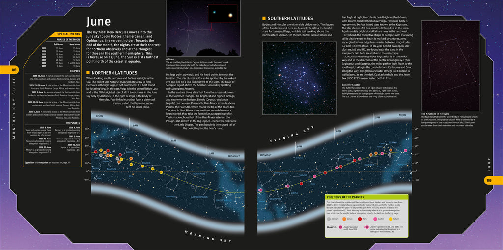 Planisphere and Starfinder-Spread, Image, (PRHC, Design, Do, Not, Use)-6