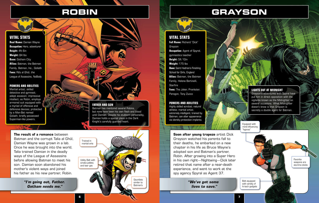 Batman Character Encyclopedia