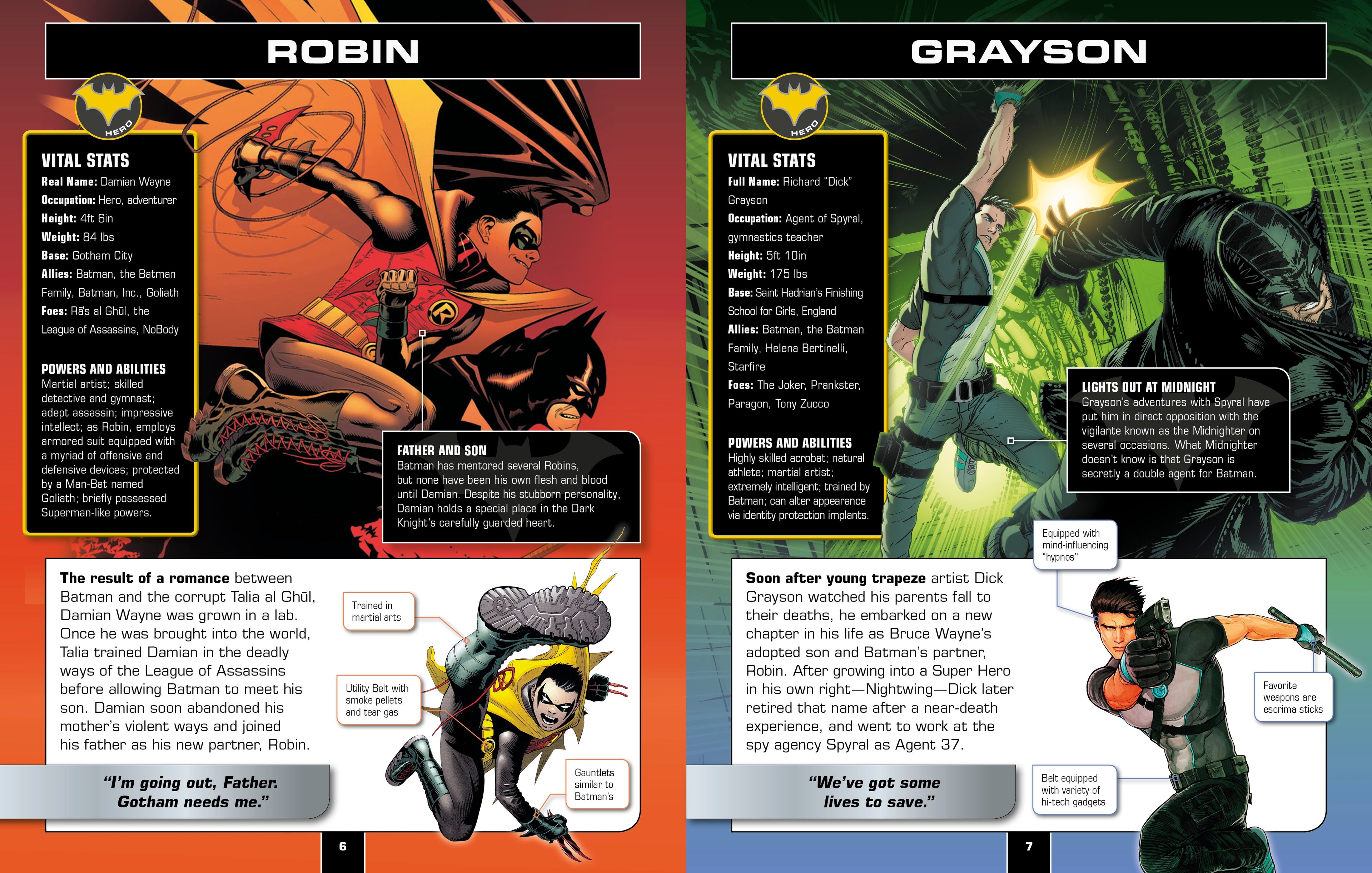 Batman Character Encyclopedia