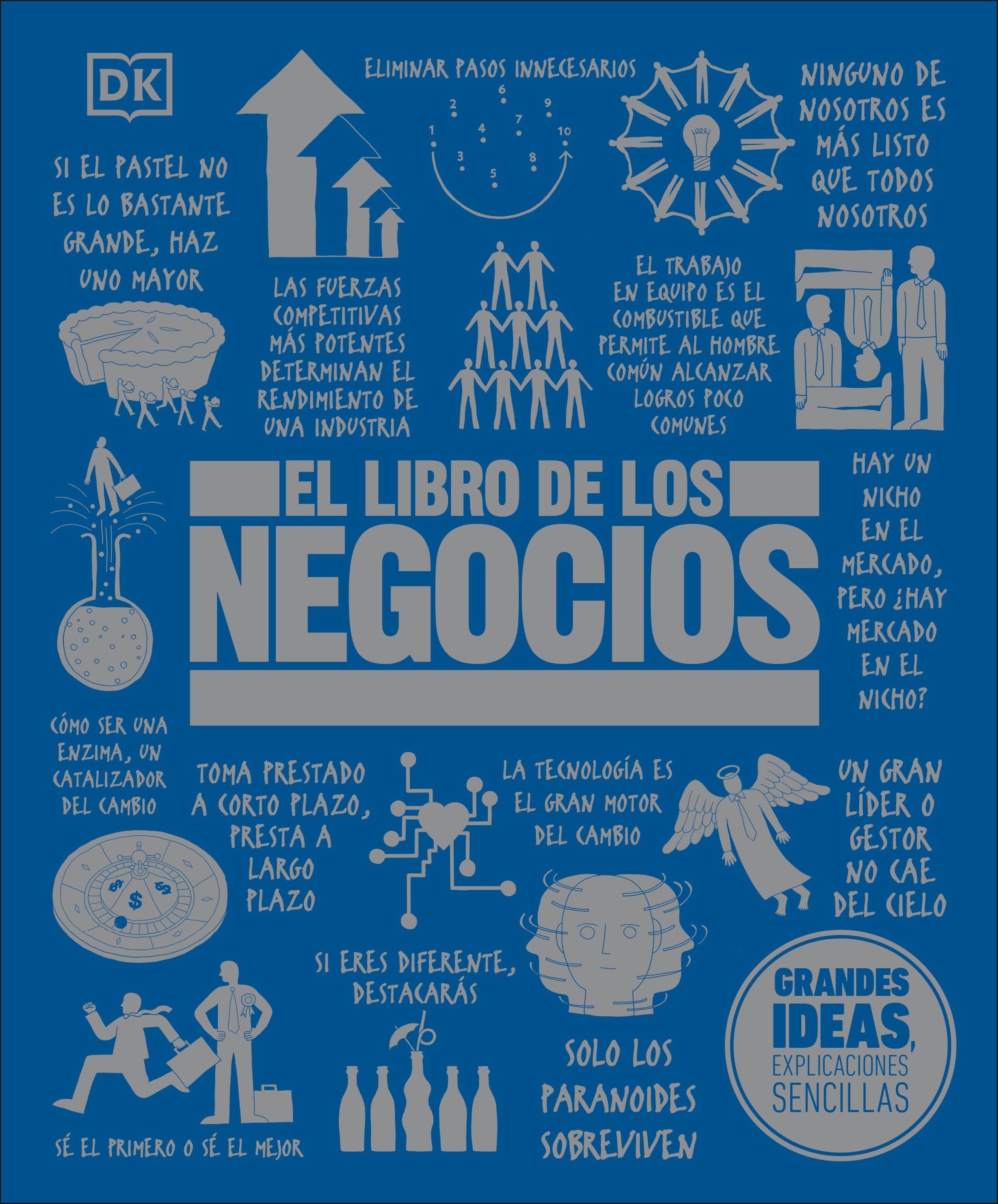 El libro de los negocios (The Business Book) jacket