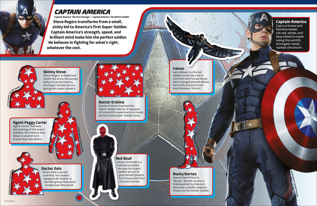 Marvel Studios Ultimate Sticker Collection