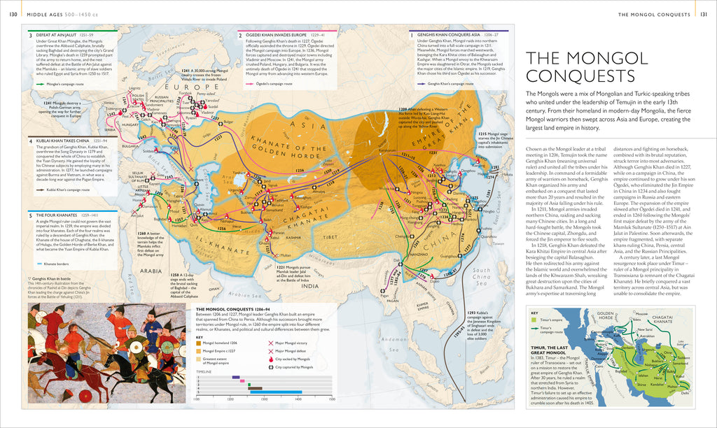 History of the World Map by Map