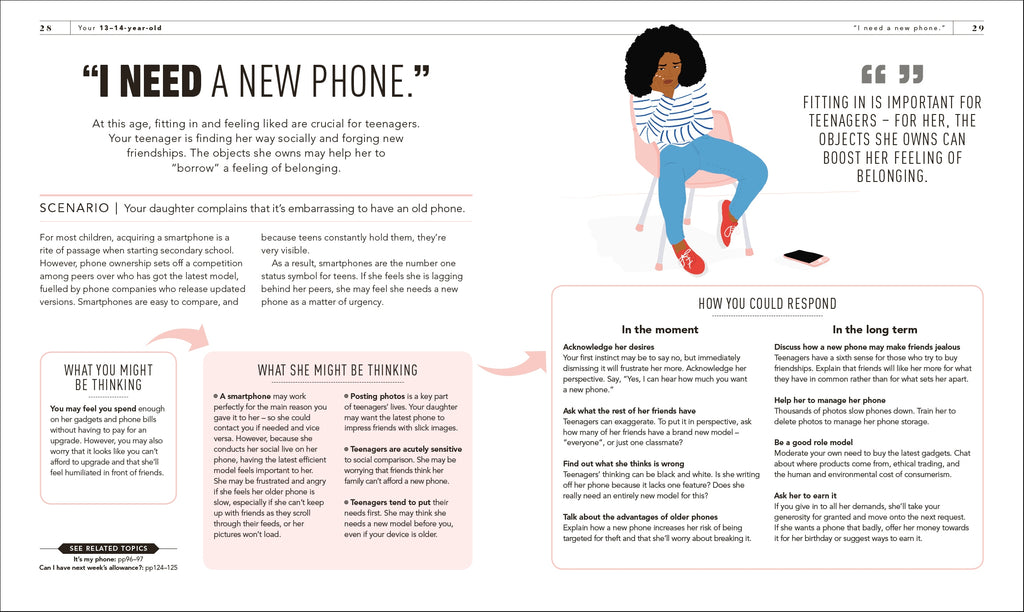 What's My Teenager Thinking?