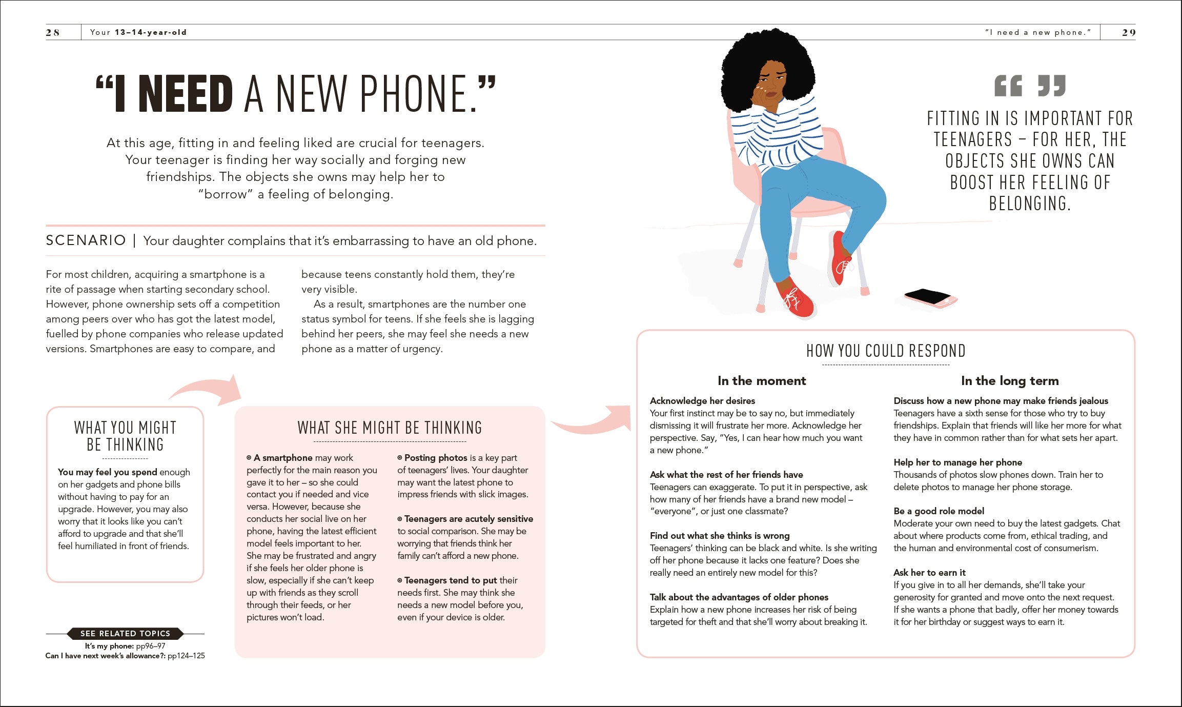 What's My Teenager Thinking?