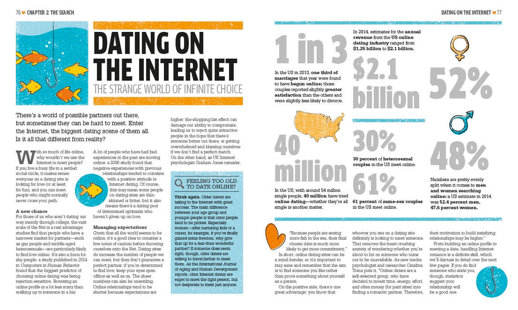 Love: The Psychology of Attraction