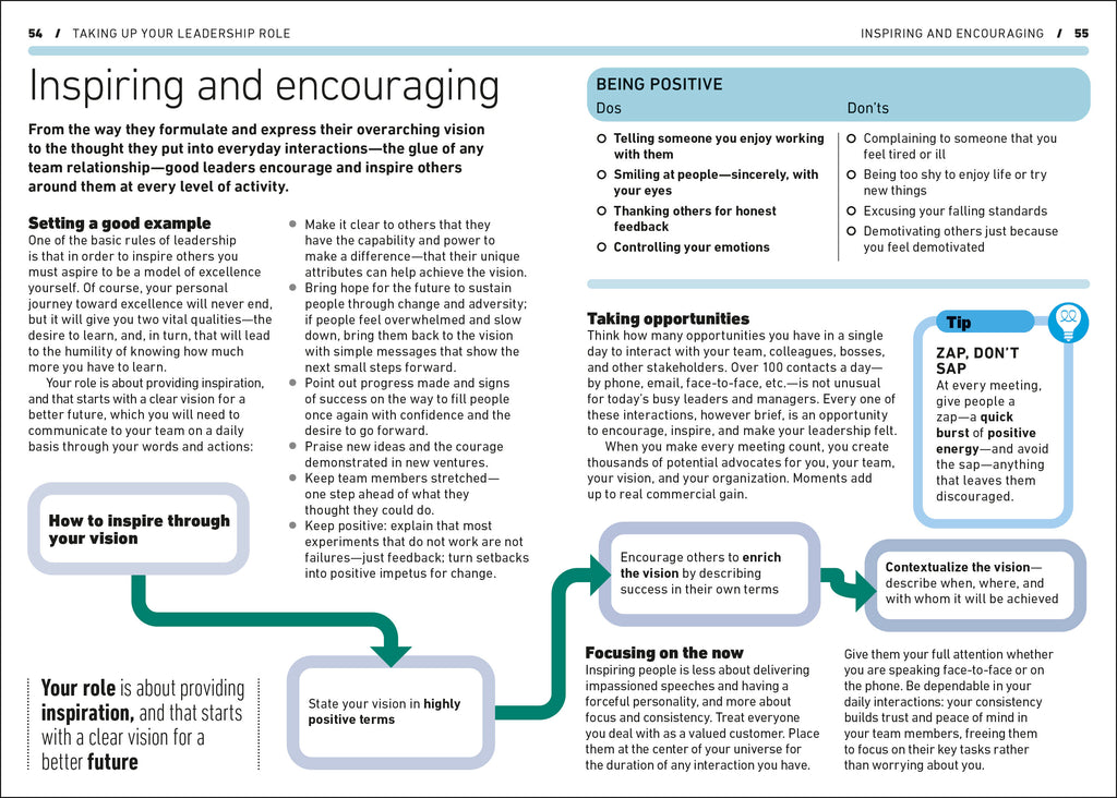 Leadership-Spread, Image, (PRHC, Design, Do, Not, Use)-3