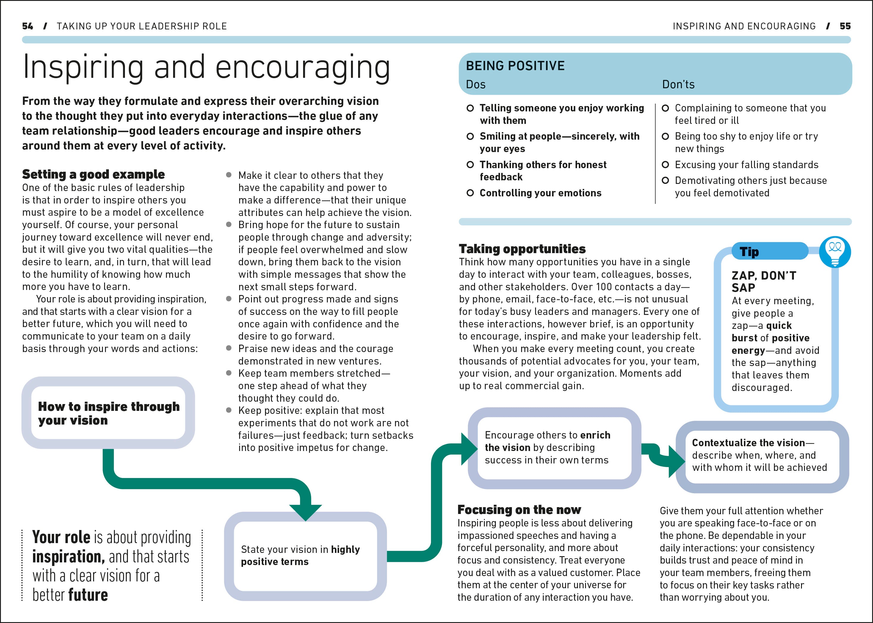 Leadership-Spread, Image, (PRHC, Design, Do, Not, Use)-3