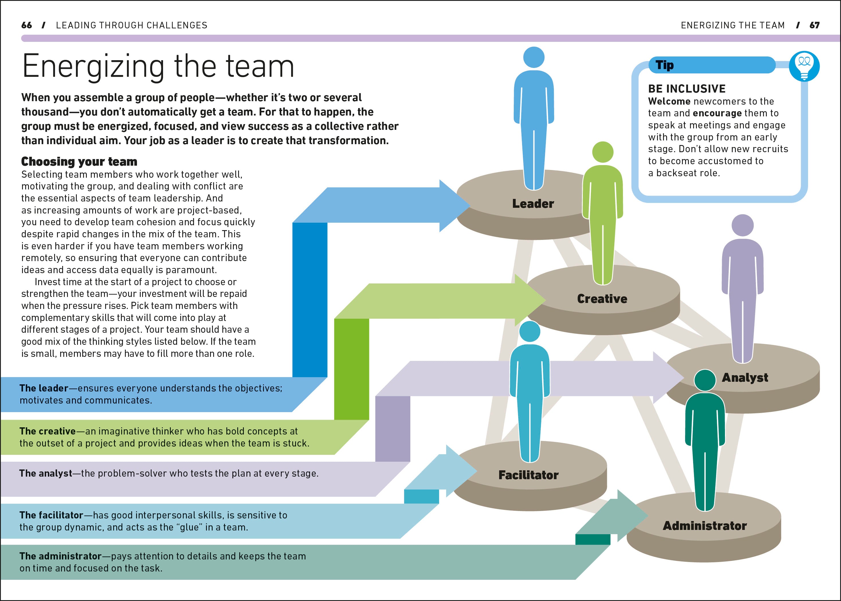 Leadership-Spread, Image, (PRHC, Design, Do, Not, Use)-4
