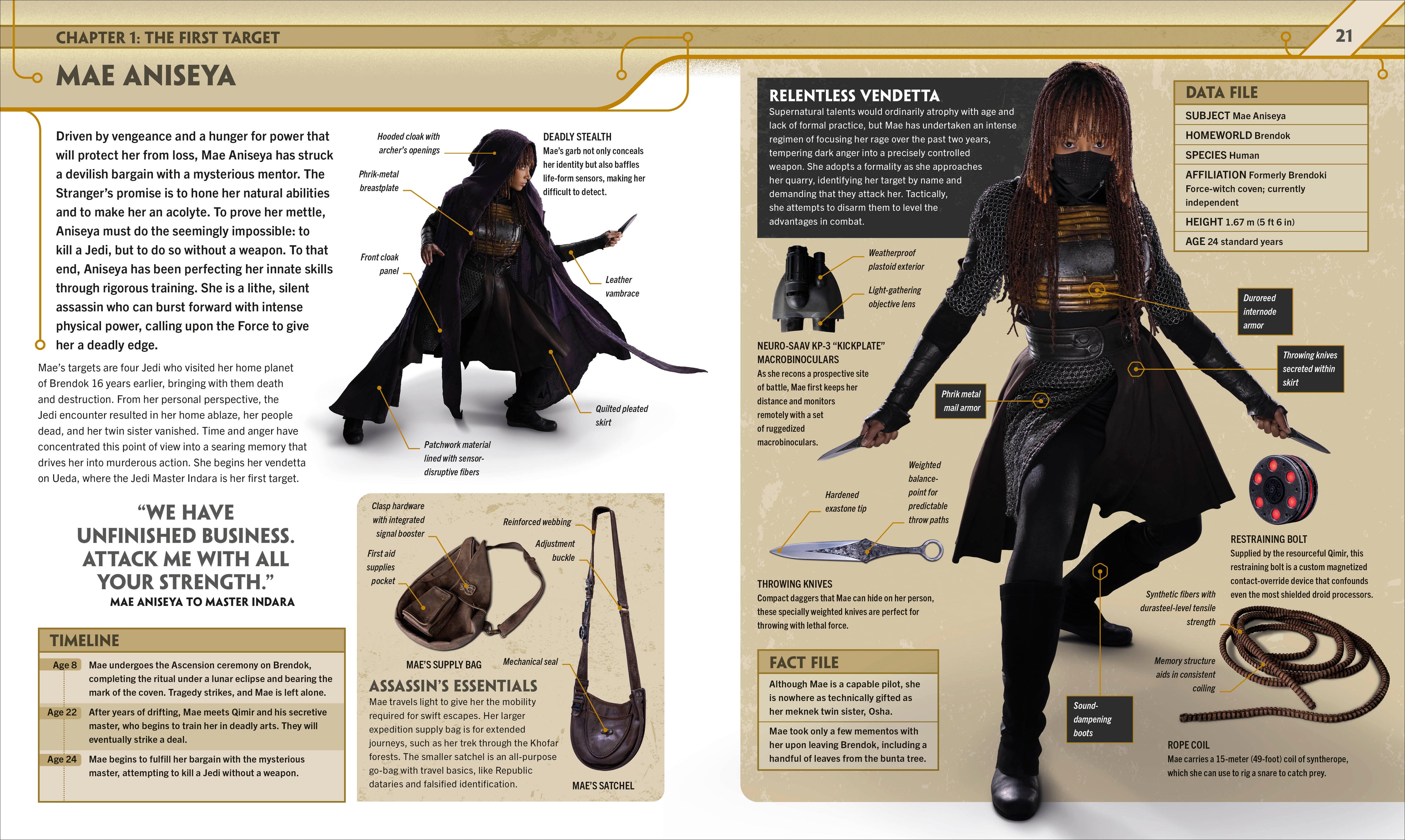 Star Wars The Acolyte Visual Guide-Spread, Image, (PRHC, Design, Do, Not, Use)-2