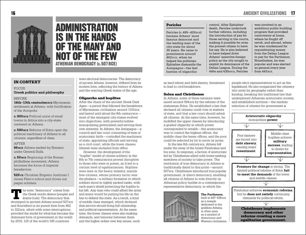 The Little Book of History