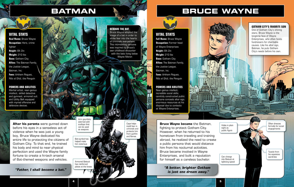 Batman Character Encyclopedia