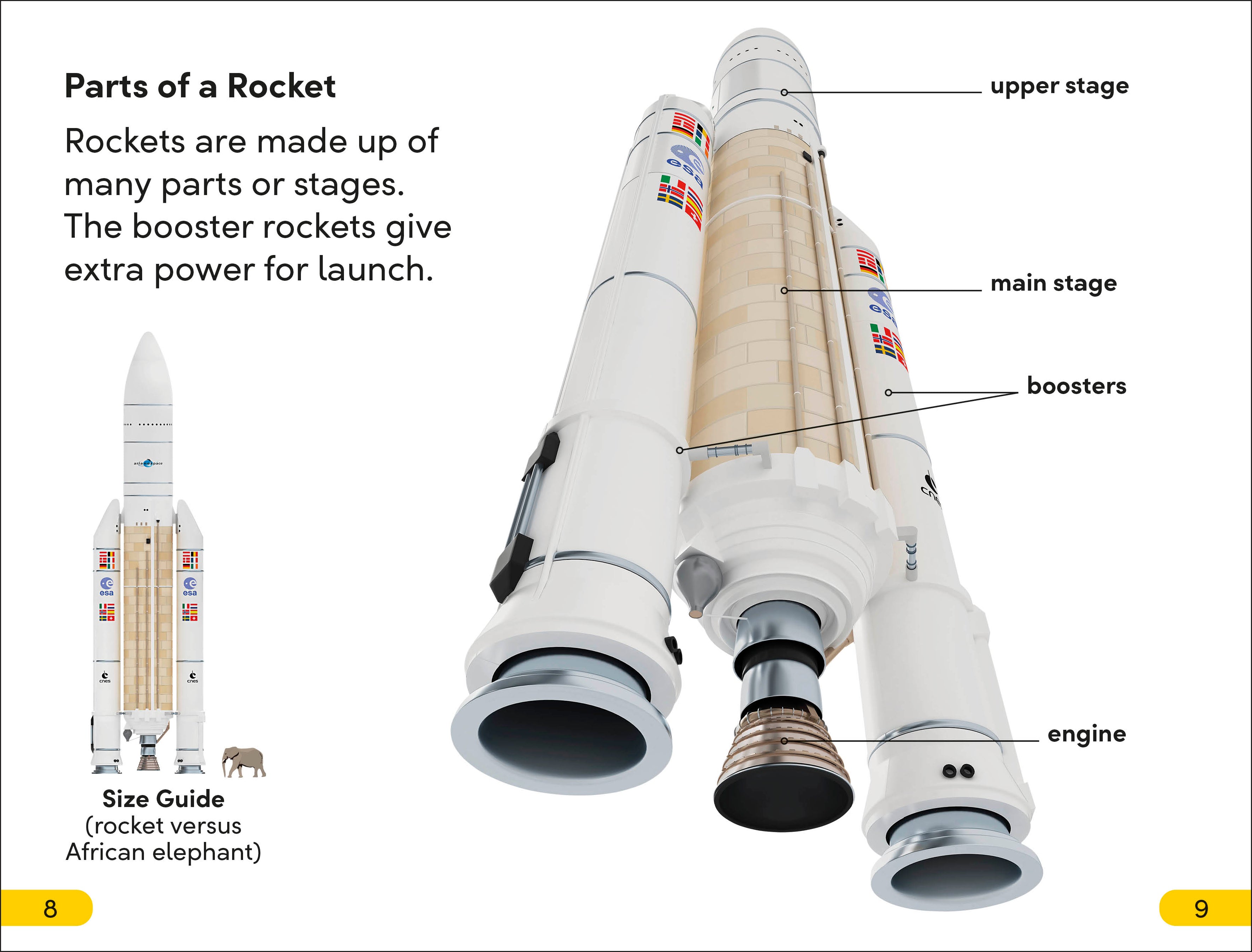 DK Super Readers Level 2 Spaceships and Rockets