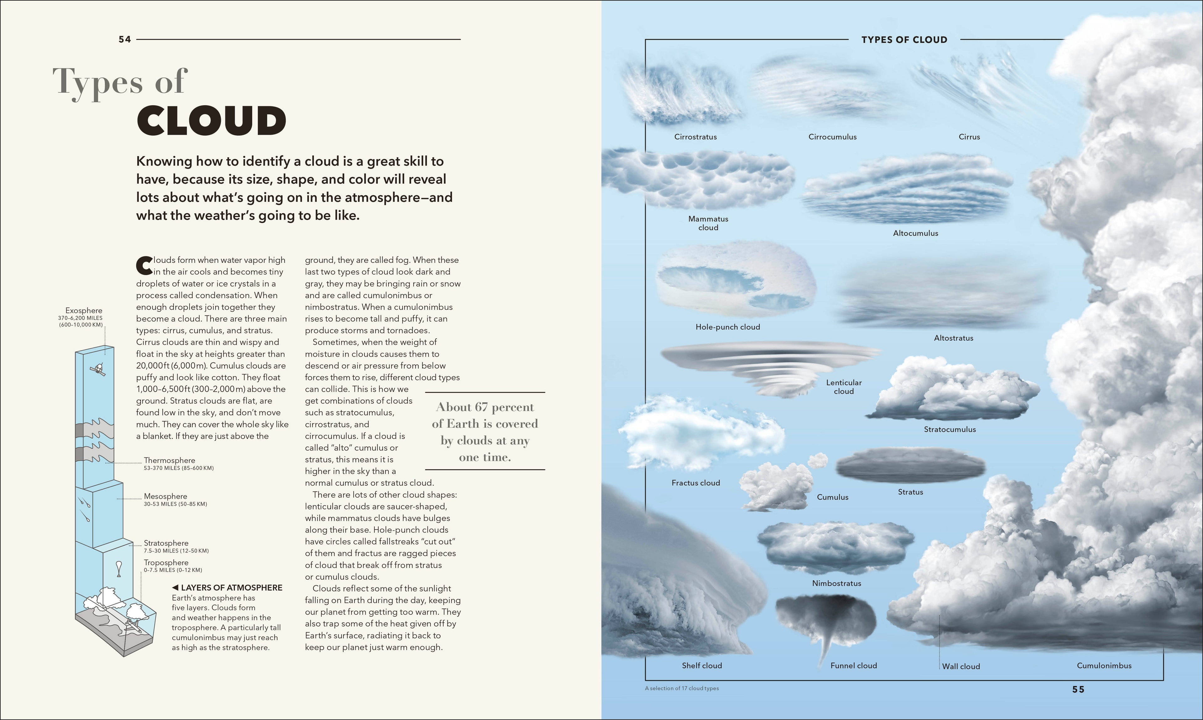 Knowledge A Visual Compendium-Spread, Image, (PRHC, Design, Do, Not, Use)-5