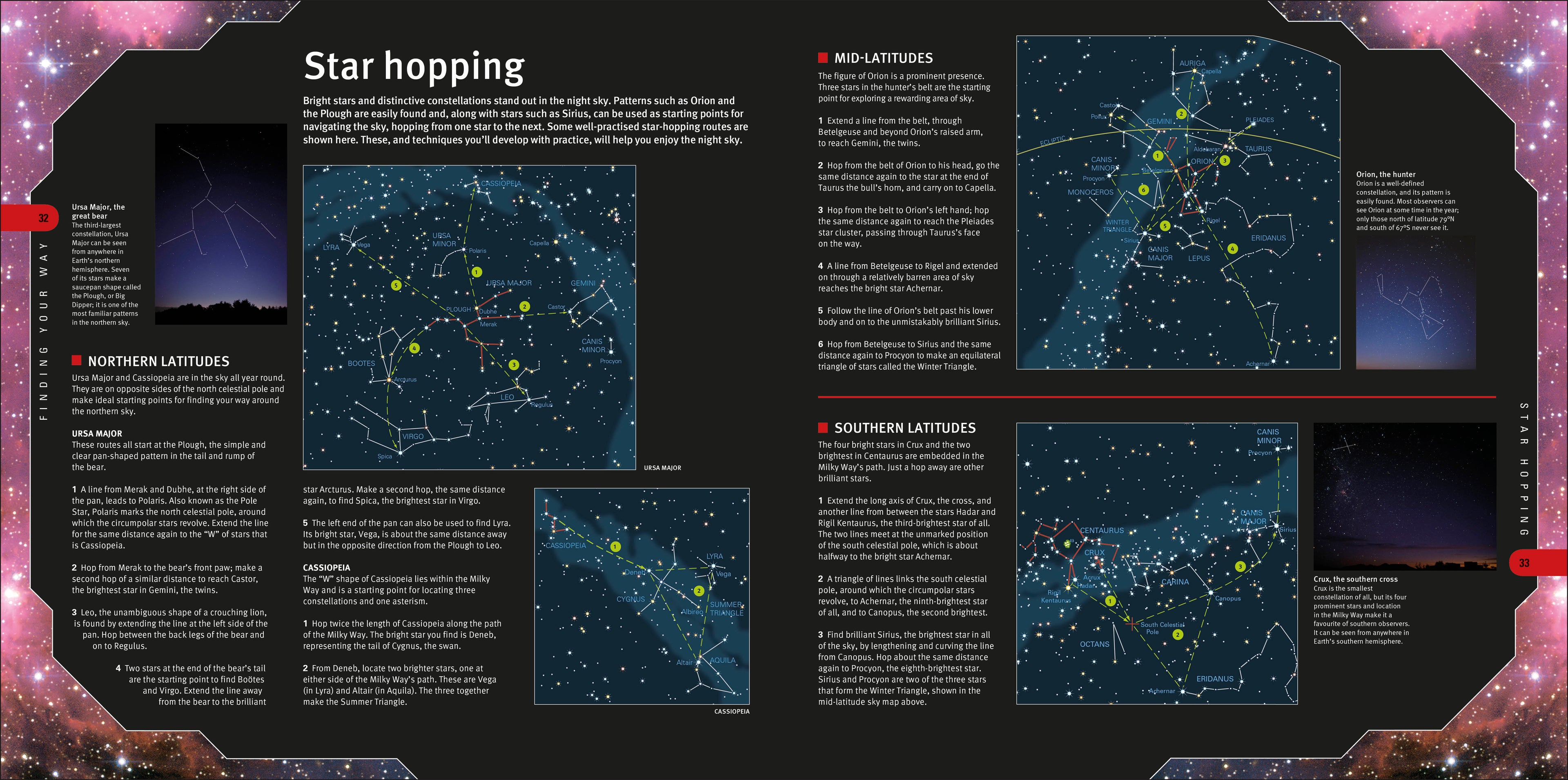 Planisphere and Starfinder-Spread, Image, (PRHC, Design, Do, Not, Use)-2