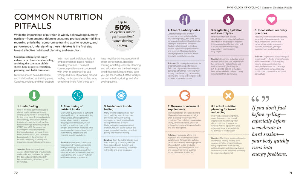 Science of Cycling-Spread, Image, (PRHC, Design, Do, Not, Use)-4