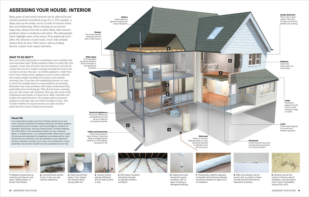 DIY-Spread, Image, (PRHC, Design, Do, Not, Use)-3