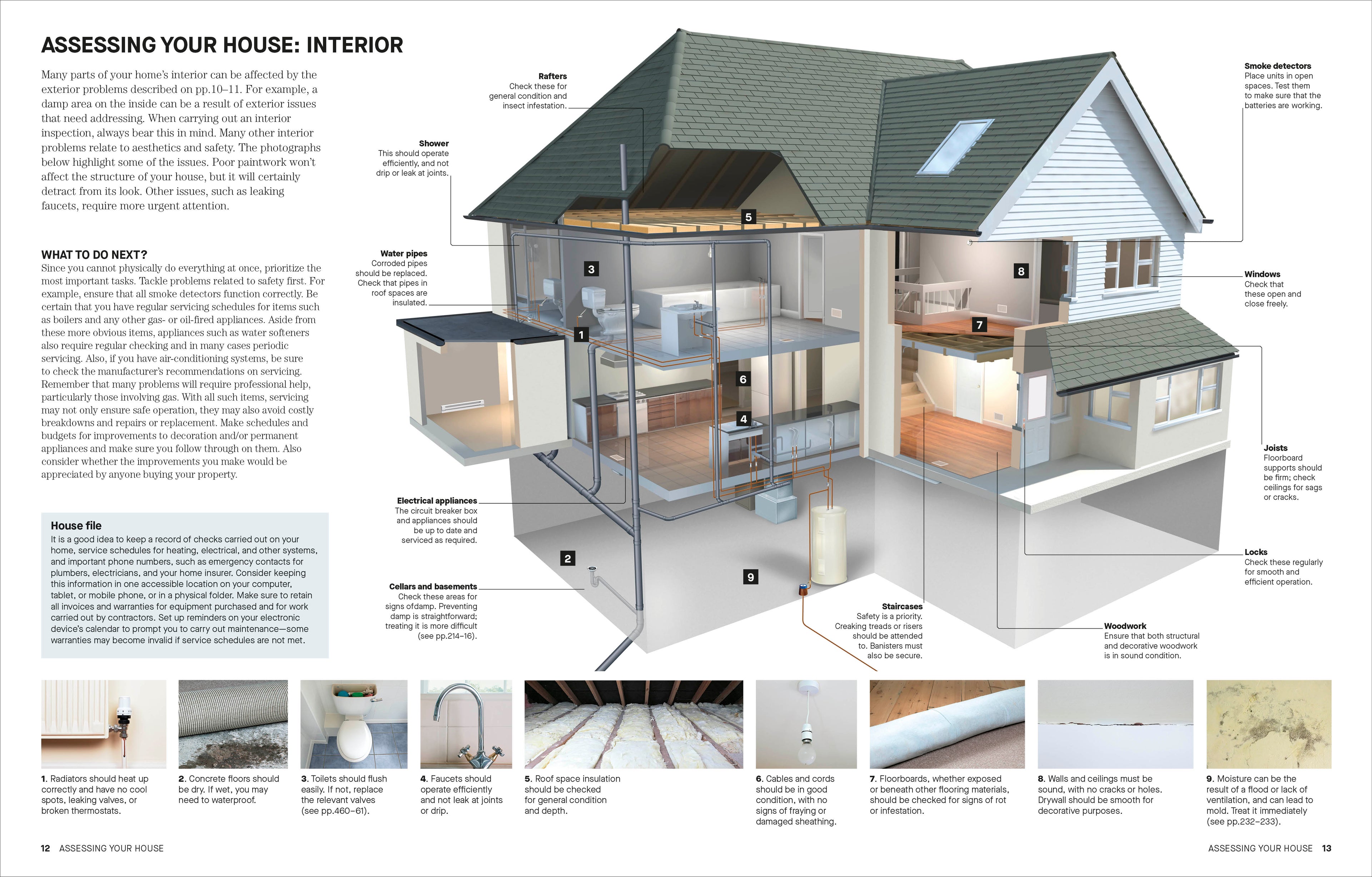 DIY-Spread, Image, (PRHC, Design, Do, Not, Use)-3