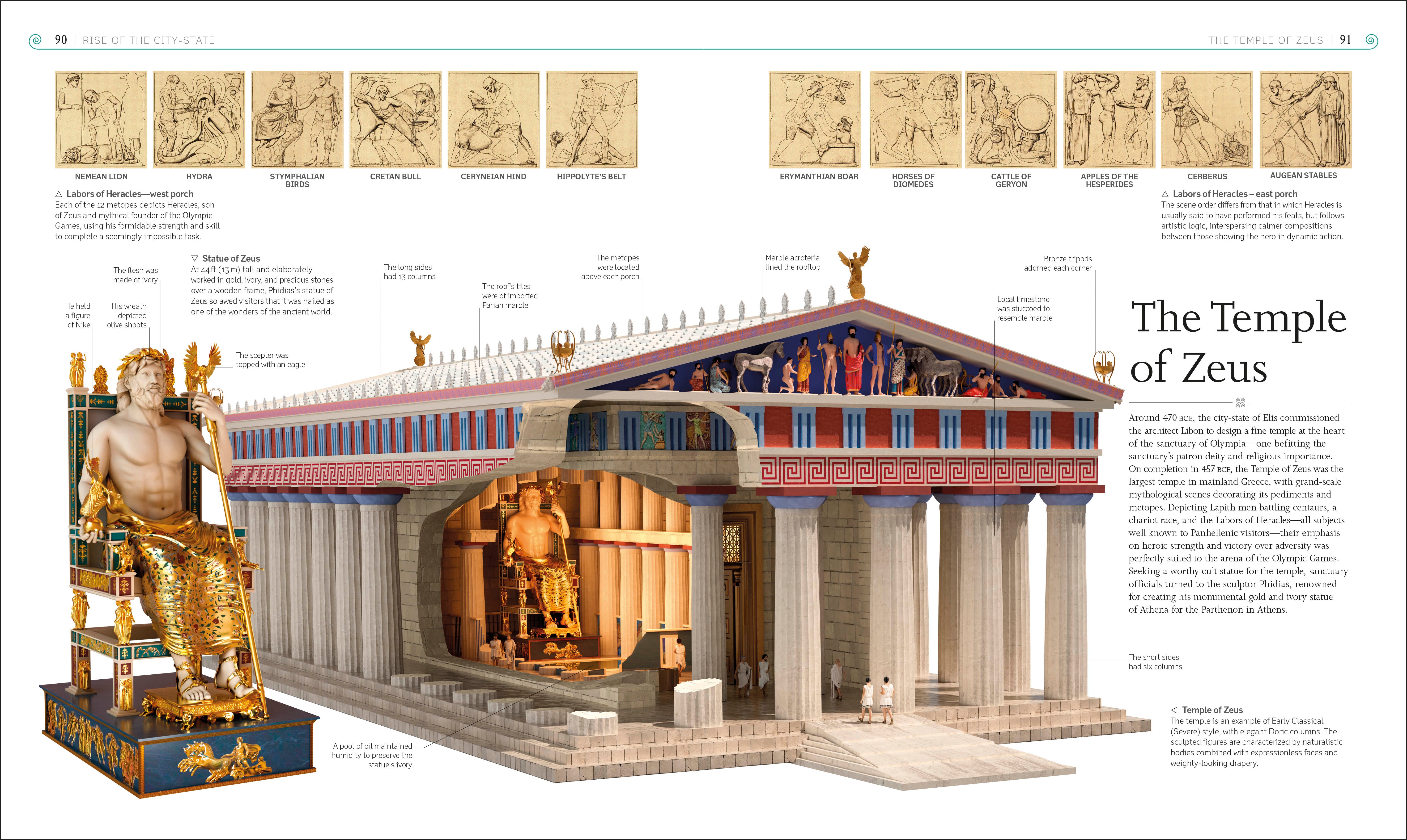 Ancient Greece – DK