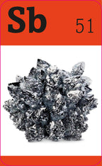 The Elements Flash Cards-Spread, Image, (PRHC, Design, Do, Not, Use)-4