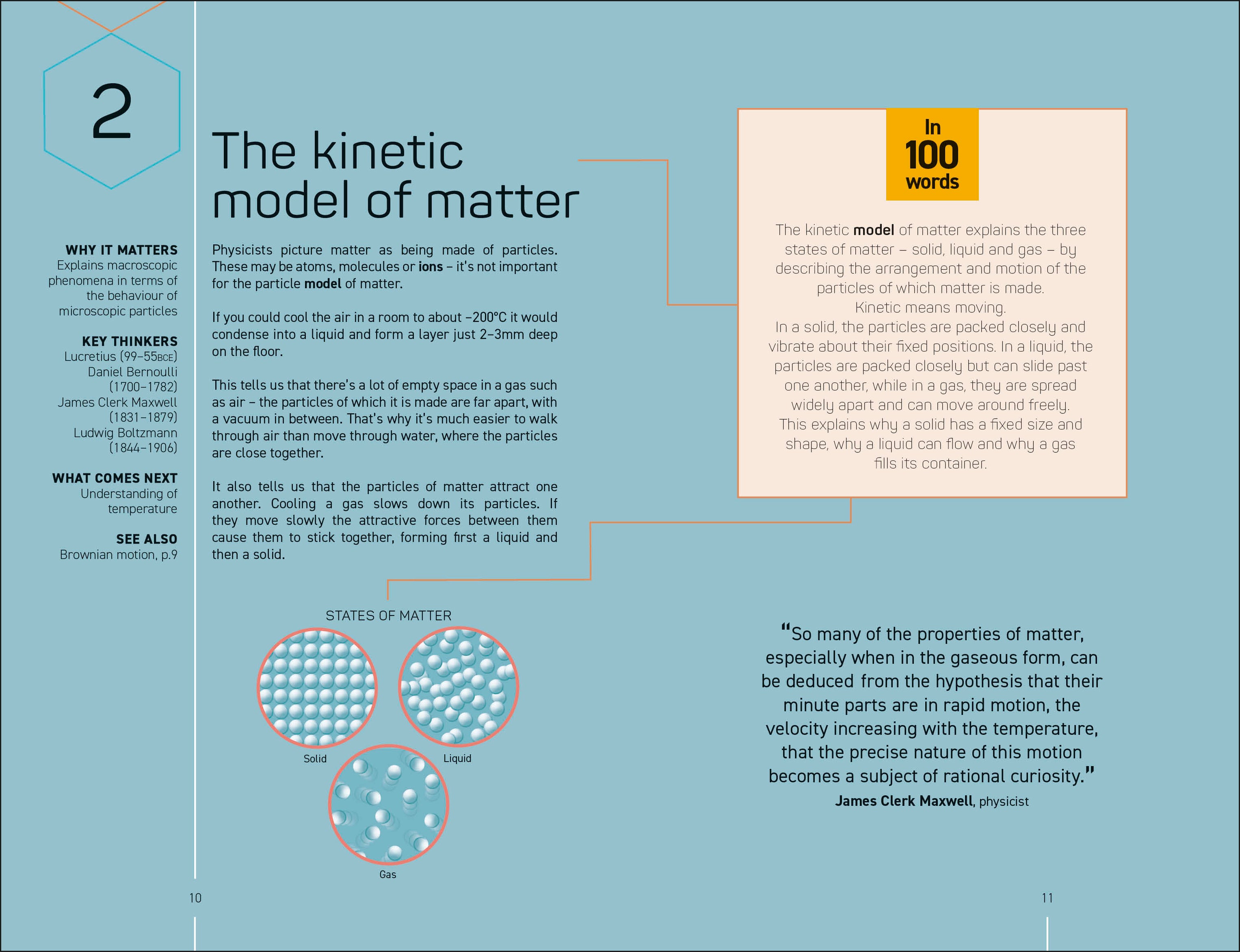 100 Physics Ideas in 100 Words-Spread, Image, (PRHC, Design, Do, Not, Use)-3