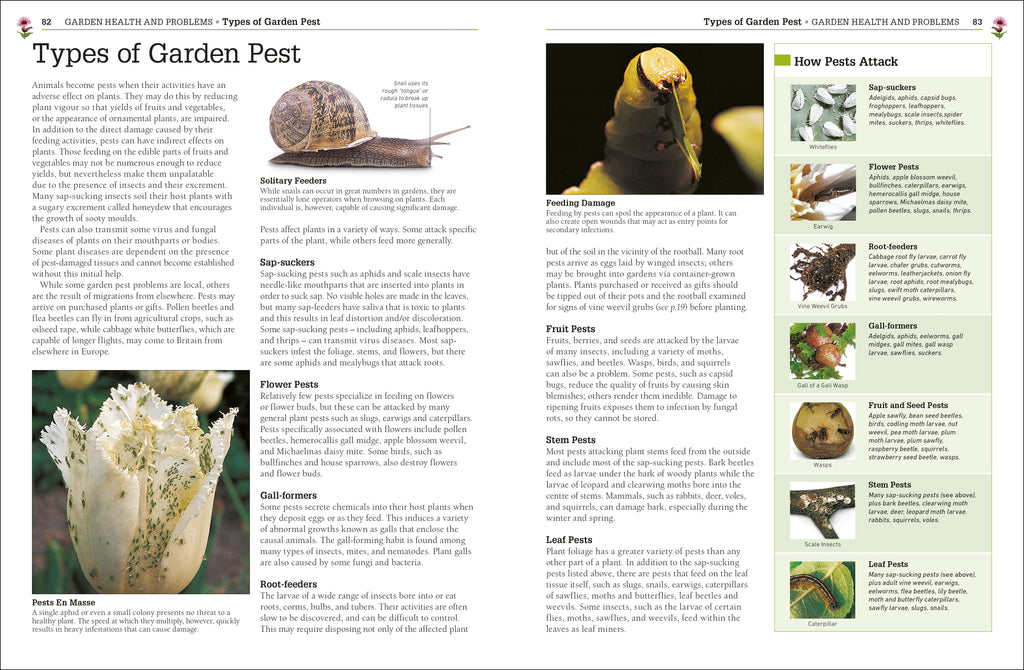 RHS Pests & Diseases