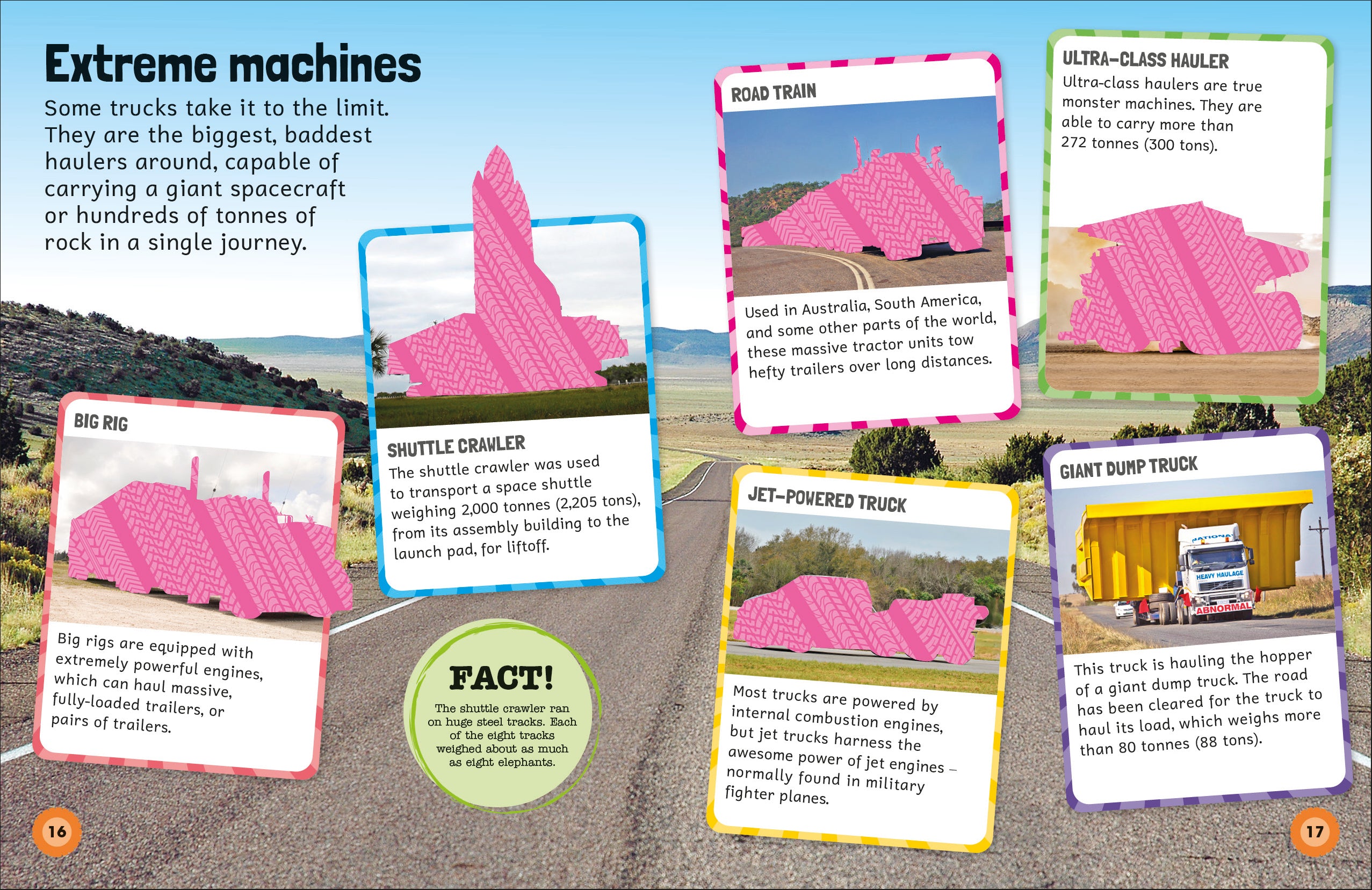 Sticker Encyclopedia Trucks-spread image