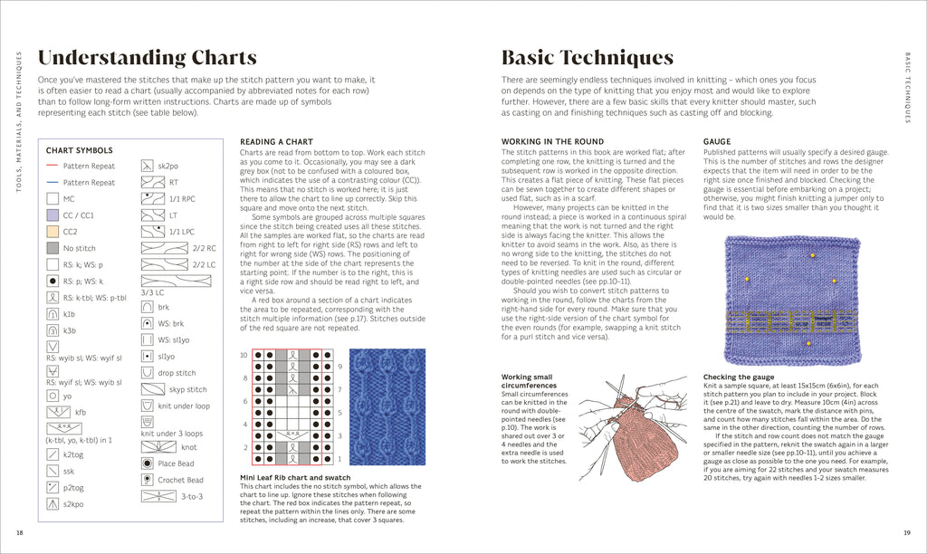 Knitting Stitches Step-by-Step-Spread, Image, (PRHC, Design, Do, Not, Use)-7