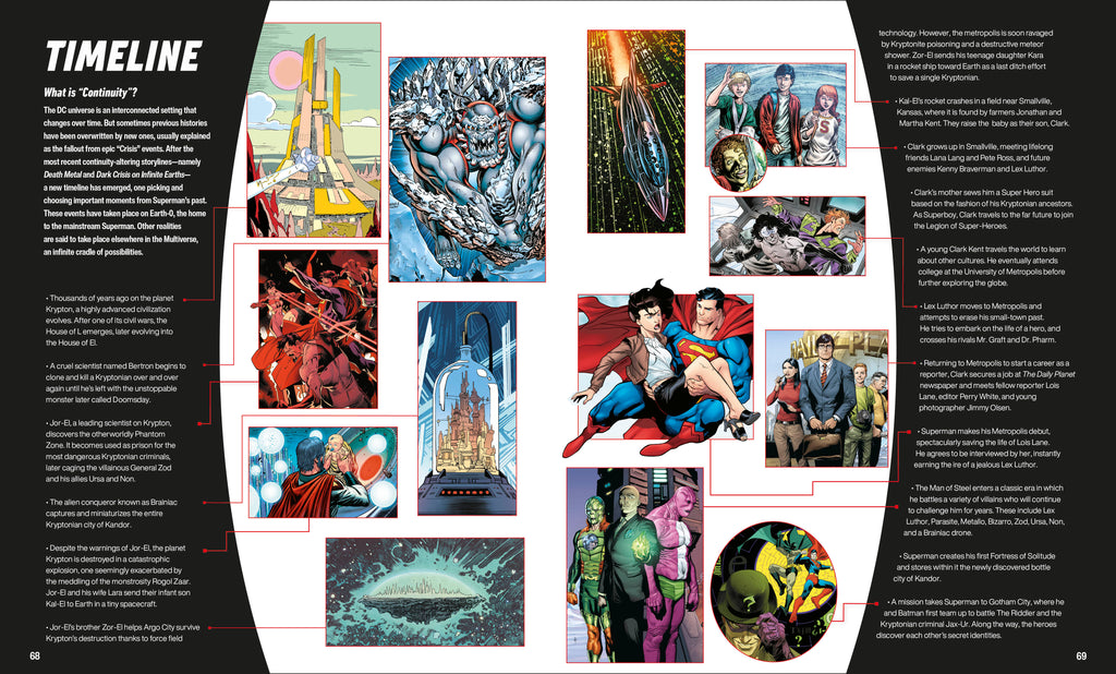 DC Superman The Ultimate Guide The Man of Steel New Edition-Spread, Image, (PRHC, Design, Do, Not, Use)-4