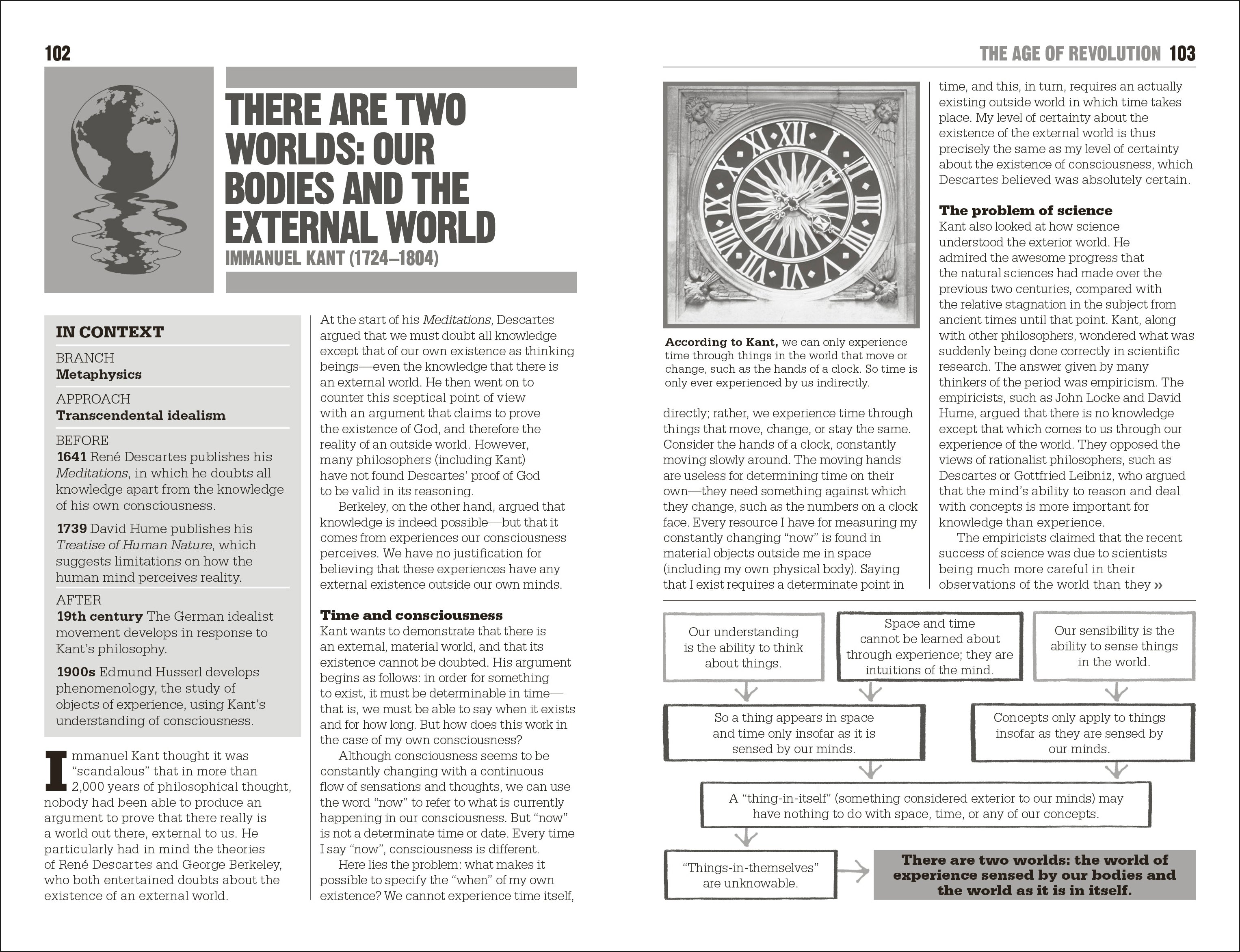 The Little Book of Psychology