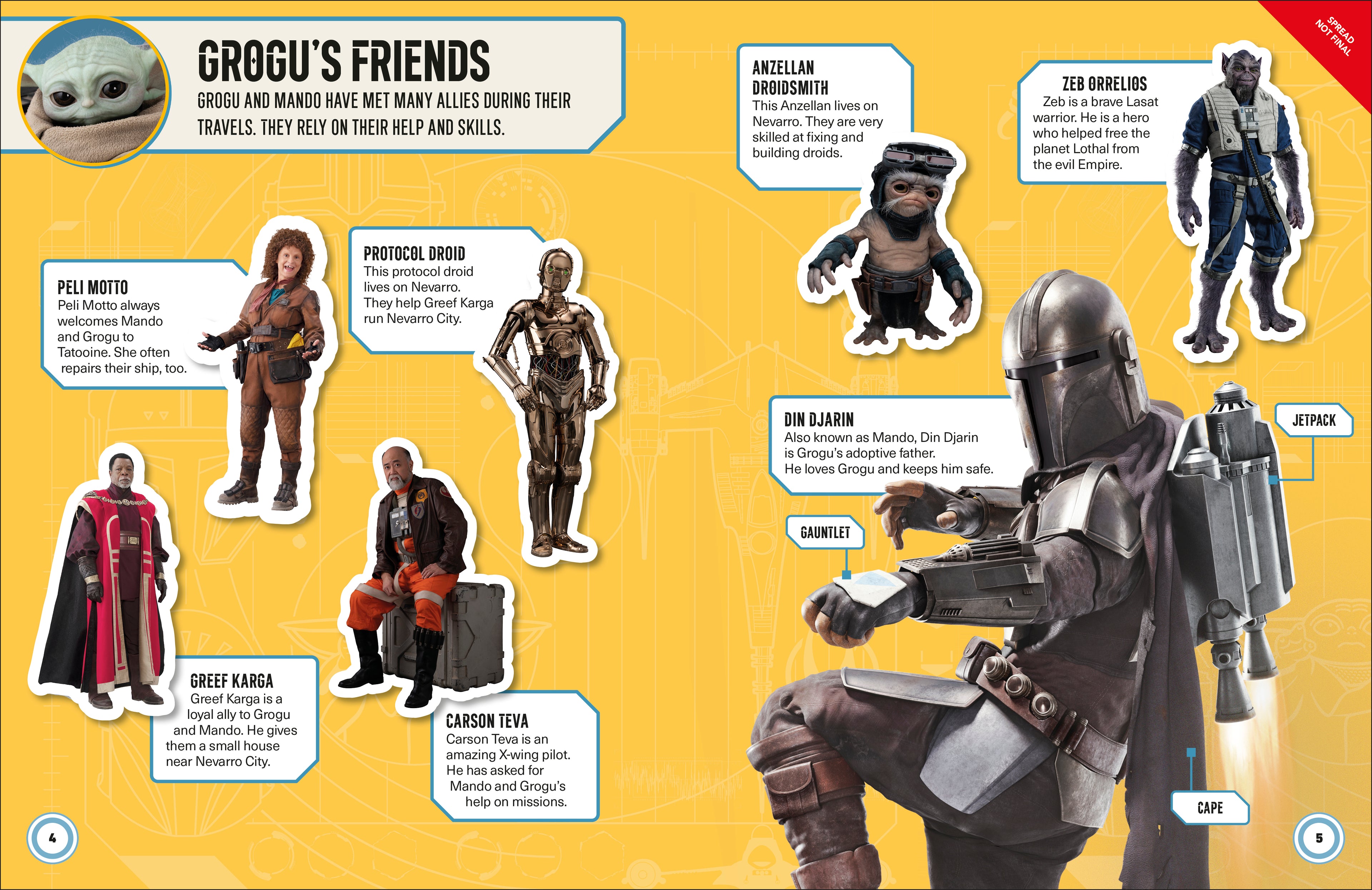 Star Wars The Mandalorian Grogu Ultimate Sticker Collection