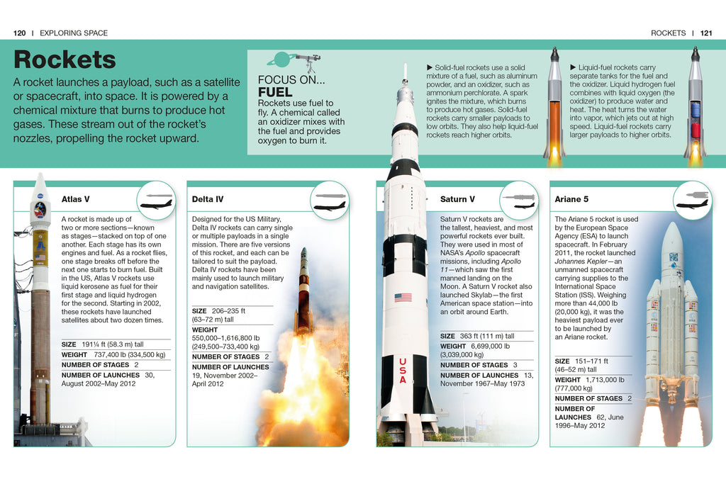 Pocket Genius: Space