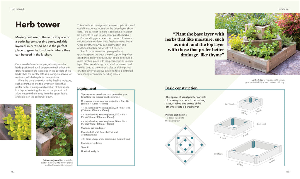 The Raised Bed Book-Spread, Image, (PRHC, Design, Do, Not, Use)-5