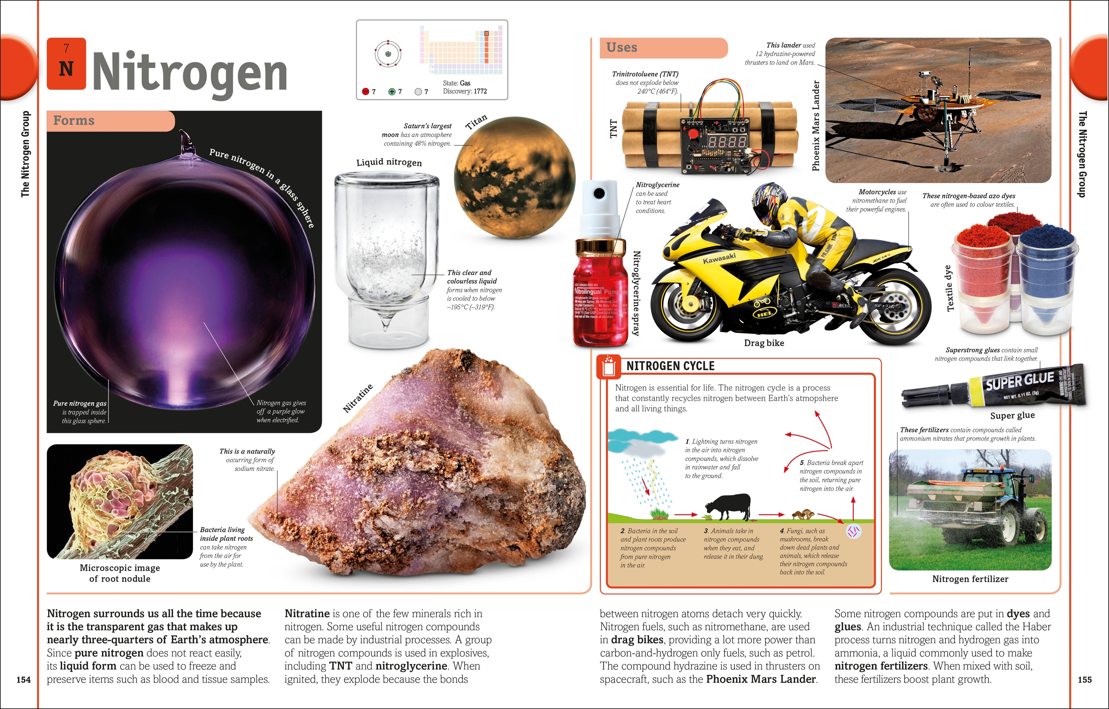 The Periodic Table Book