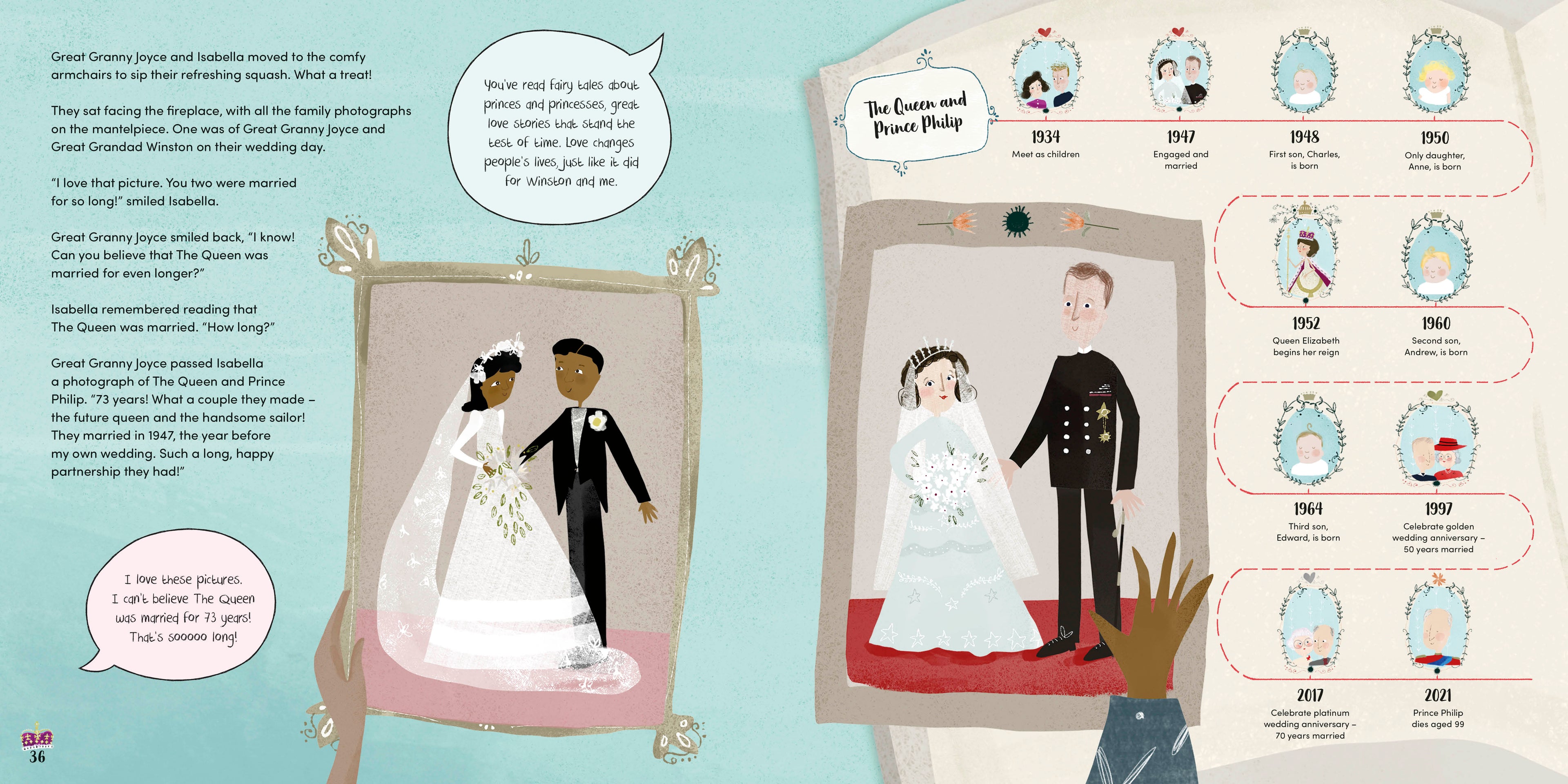 Queen Elizabeth-Spread, Image, (PRHC, Design, Do, Not, Use)-3