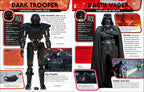 Star Wars Character Encyclopedia Updated And Expanded Edition