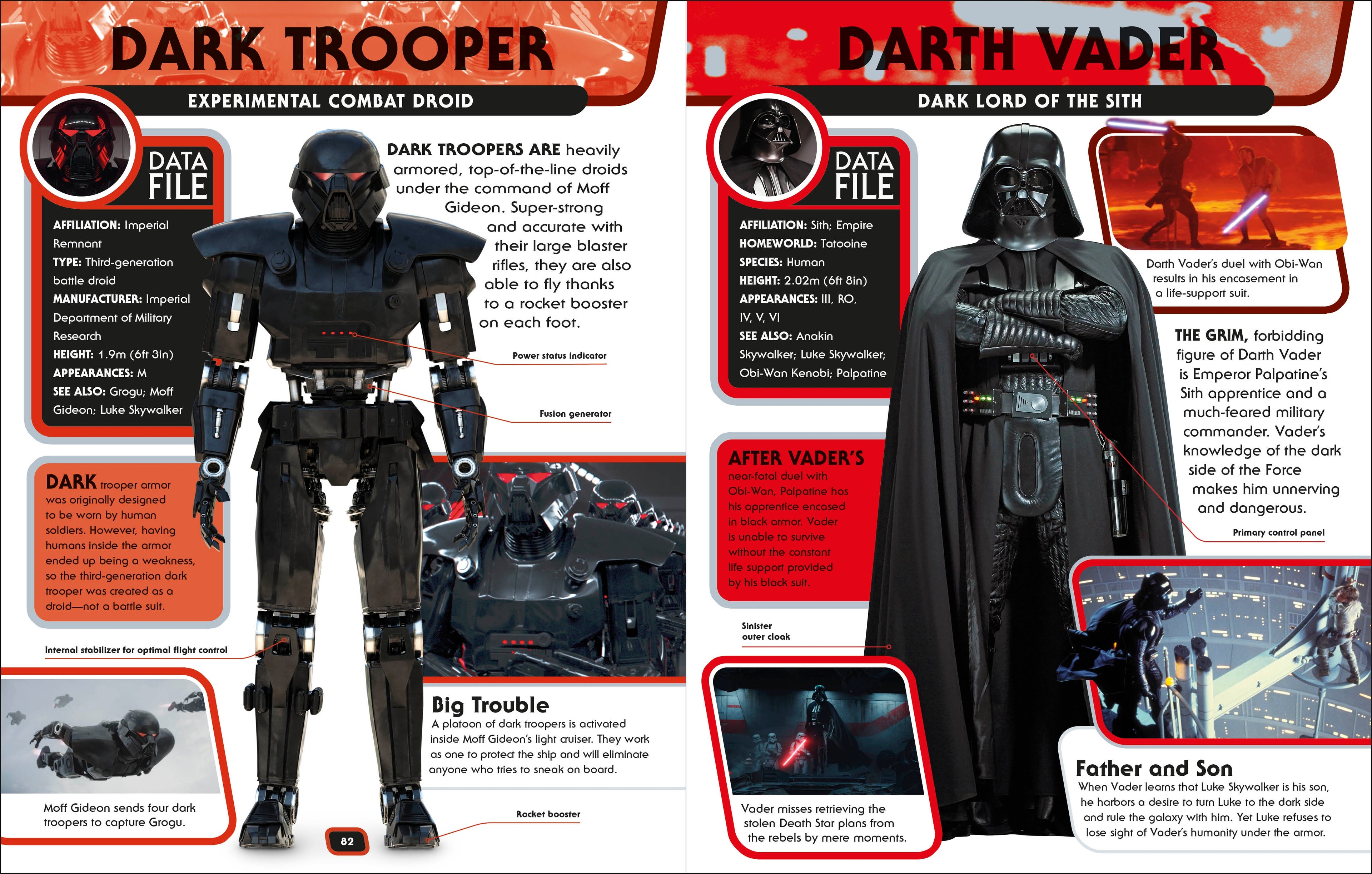 Star Wars Character Encyclopedia Updated And Expanded Edition
