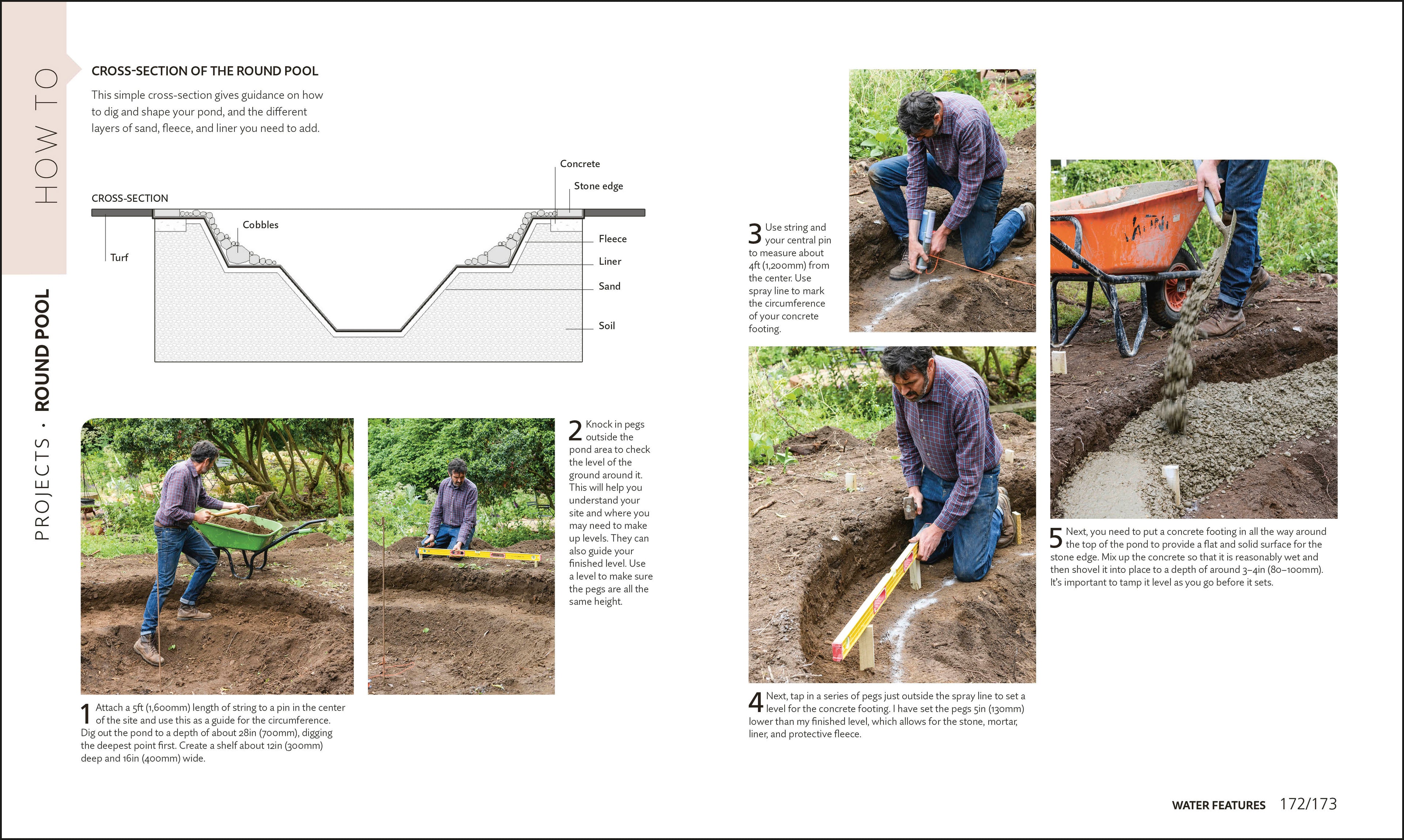 The Creative Gardener-Spread, Image, (PRHC, Design, Do, Not, Use)-13